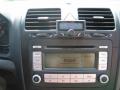 Ovldac a zobrazovac panel HF sady Parrot CK3100