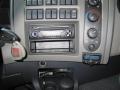 Ovldac a zobrazovac panel HF sady Parrot CK3100, Renault Premium