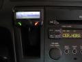 Ovldac a zobrazovac panel HF sady Parrot CK3100, VOLVO S60