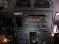Ovldac a zobrazovac panel HF sady Parrot CK3100, VOLVO S60 